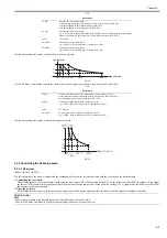 Preview for 139 page of Canon imageRUNNER 5055 series Service Manual