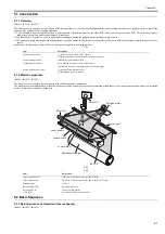 Preview for 167 page of Canon imageRUNNER 5055 series Service Manual