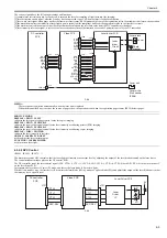 Preview for 169 page of Canon imageRUNNER 5055 series Service Manual