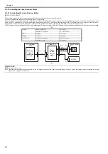 Preview for 170 page of Canon imageRUNNER 5055 series Service Manual