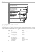 Preview for 220 page of Canon imageRUNNER 5055 series Service Manual