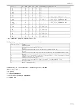 Preview for 361 page of Canon imageRUNNER 5055 series Service Manual