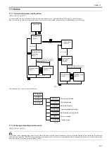 Preview for 497 page of Canon imageRUNNER 5055 series Service Manual