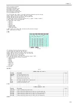 Preview for 503 page of Canon imageRUNNER 5055 series Service Manual