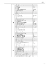 Preview for 515 page of Canon imageRUNNER 5055 series Service Manual