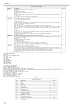 Preview for 538 page of Canon imageRUNNER 5055 series Service Manual