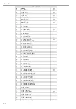 Preview for 540 page of Canon imageRUNNER 5055 series Service Manual