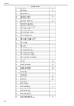 Preview for 542 page of Canon imageRUNNER 5055 series Service Manual