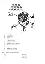 Предварительный просмотр 32 страницы Canon imageRUNNER 5065 series Service Manual