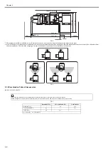 Предварительный просмотр 58 страницы Canon imageRUNNER 5065 series Service Manual