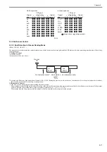 Предварительный просмотр 143 страницы Canon imageRUNNER 5065 series Service Manual