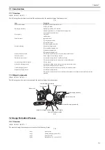 Предварительный просмотр 179 страницы Canon imageRUNNER 5065 series Service Manual