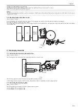 Предварительный просмотр 191 страницы Canon imageRUNNER 5065 series Service Manual