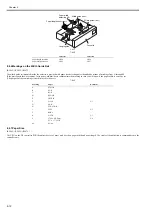 Предварительный просмотр 228 страницы Canon imageRUNNER 5065 series Service Manual