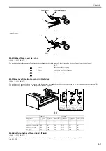 Предварительный просмотр 233 страницы Canon imageRUNNER 5065 series Service Manual