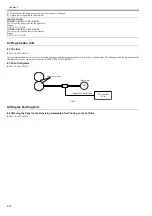 Предварительный просмотр 234 страницы Canon imageRUNNER 5065 series Service Manual