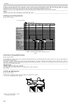 Предварительный просмотр 236 страницы Canon imageRUNNER 5065 series Service Manual