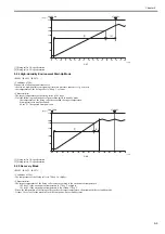 Предварительный просмотр 273 страницы Canon imageRUNNER 5065 series Service Manual