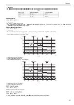 Предварительный просмотр 275 страницы Canon imageRUNNER 5065 series Service Manual