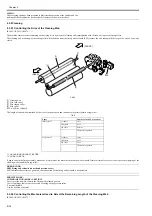 Предварительный просмотр 282 страницы Canon imageRUNNER 5065 series Service Manual