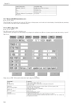 Предварительный просмотр 394 страницы Canon imageRUNNER 5065 series Service Manual