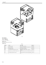 Предварительный просмотр 456 страницы Canon imageRUNNER 5065 series Service Manual