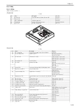 Предварительный просмотр 459 страницы Canon imageRUNNER 5065 series Service Manual