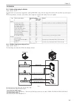 Предварительный просмотр 557 страницы Canon imageRUNNER 5065 series Service Manual