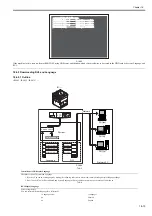 Предварительный просмотр 569 страницы Canon imageRUNNER 5065 series Service Manual