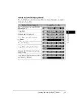 Preview for 81 page of Canon imageRUNNER 5070 Reference Manual