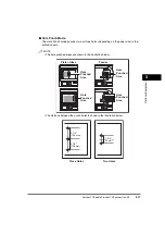 Preview for 143 page of Canon imageRUNNER 5070 Reference Manual