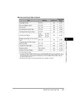 Preview for 177 page of Canon imageRUNNER 5070 Reference Manual