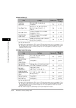 Preview for 178 page of Canon imageRUNNER 5070 Reference Manual