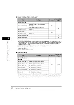 Preview for 180 page of Canon imageRUNNER 5070 Reference Manual