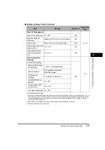 Preview for 181 page of Canon imageRUNNER 5070 Reference Manual