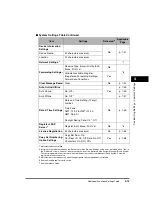 Preview for 183 page of Canon imageRUNNER 5070 Reference Manual