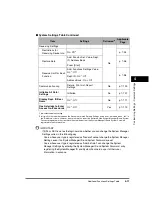 Preview for 185 page of Canon imageRUNNER 5070 Reference Manual