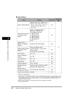 Preview for 186 page of Canon imageRUNNER 5070 Reference Manual