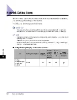 Preview for 224 page of Canon imageRUNNER 5570 Network Manual