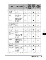 Preview for 227 page of Canon imageRUNNER 5570 Network Manual