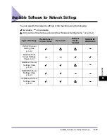 Preview for 239 page of Canon imageRUNNER 5570 Network Manual