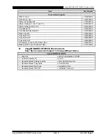 Preview for 13 page of Canon imageRUNNER 5570 Service Manual