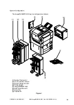 Предварительный просмотр 5 страницы Canon ImageRunner 600 Service Manual