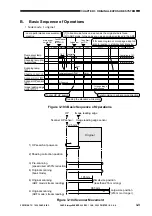 Предварительный просмотр 76 страницы Canon ImageRunner 600 Service Manual