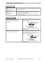 Предварительный просмотр 80 страницы Canon ImageRunner 600 Service Manual