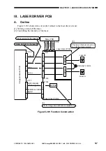 Предварительный просмотр 149 страницы Canon ImageRunner 600 Service Manual