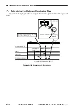 Предварительный просмотр 169 страницы Canon ImageRunner 600 Service Manual