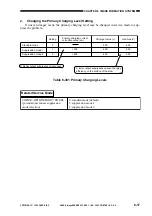 Предварительный просмотр 176 страницы Canon ImageRunner 600 Service Manual