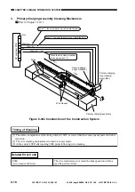 Предварительный просмотр 177 страницы Canon ImageRunner 600 Service Manual