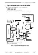 Предварительный просмотр 180 страницы Canon ImageRunner 600 Service Manual